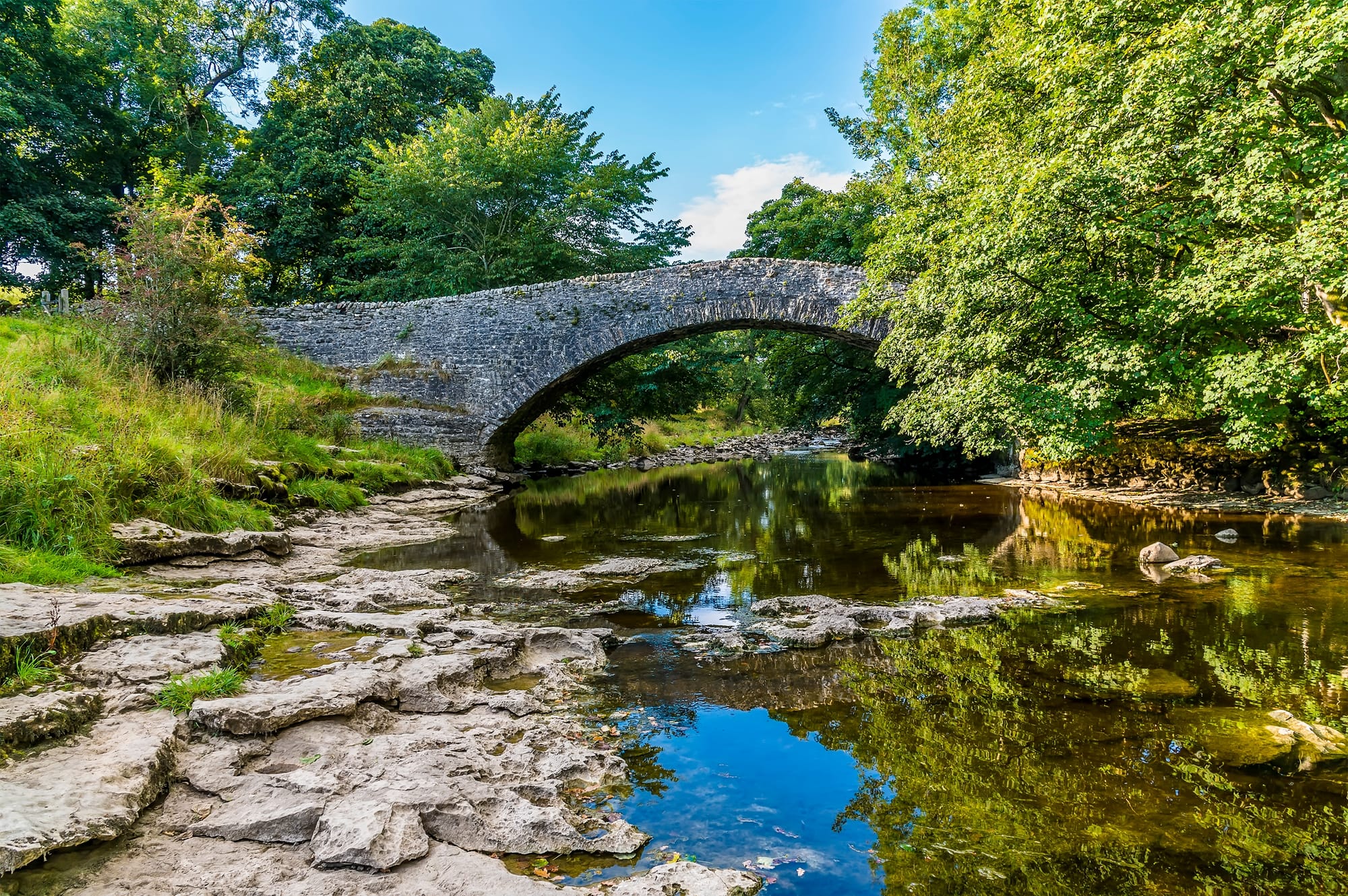 Things to Do in Settle: Your Ultimate Guide to Exploring This Charming Market Town