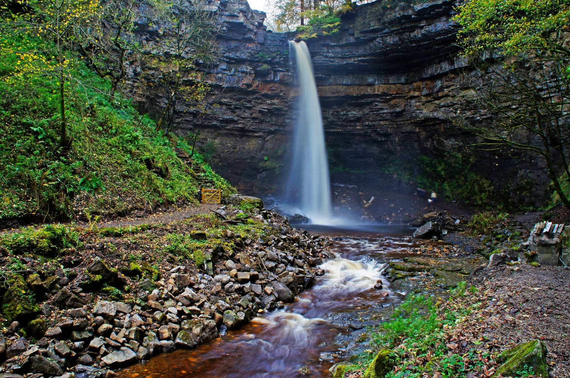 Things to Do in Wensleydale: Uncovering Yorkshire's Hidden Gems